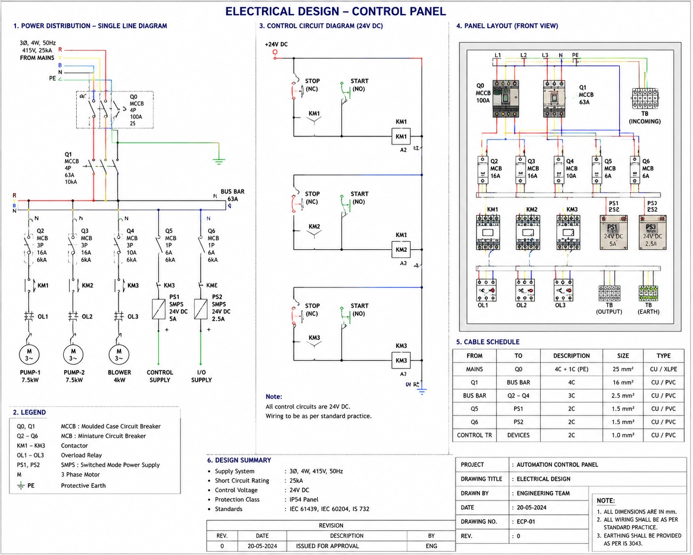 Electrical Designs