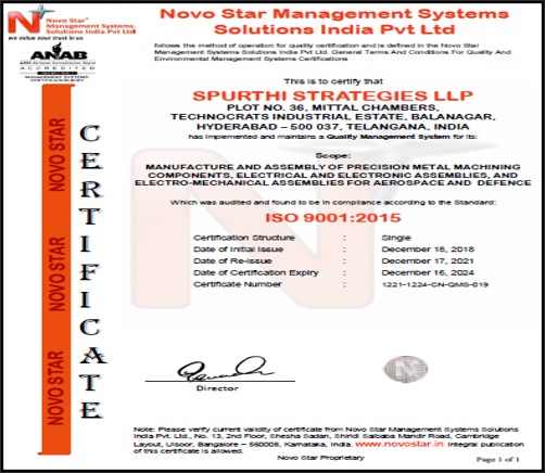 ISO 9001:2015 Certification